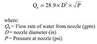 Sprinkler Nozzle Flow Rate Chart