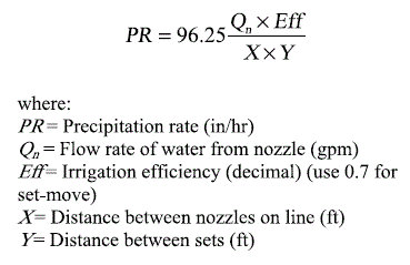 Sprinkler Nozzle Flow Rate Chart