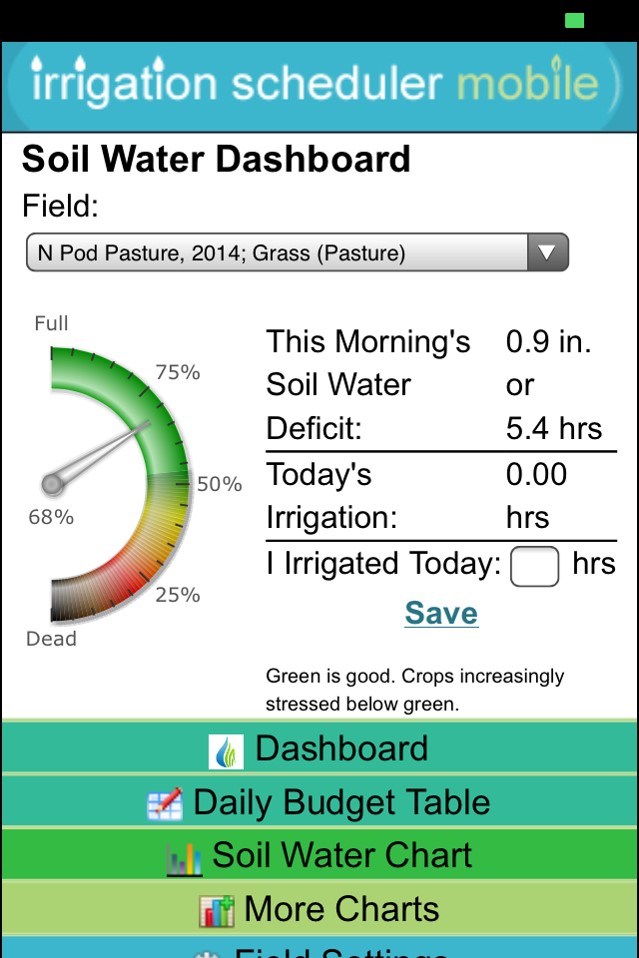 ISMDashboard